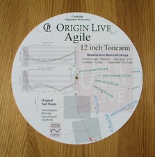 Cartridge Alignment Protractor
