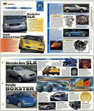Mercedes-Benz SLK - Porsche Boxter #2 Rivals - Hot Cars - IMP Fold Out Fact Page