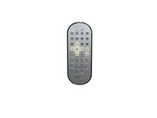 Remote Control For Philips
