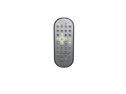 Remote control for - remote,