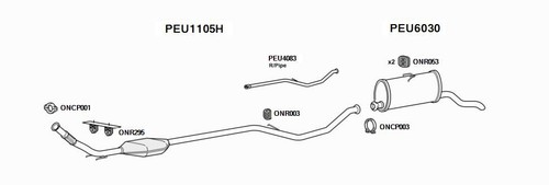 Exhaust system for - system, peugeot