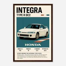 Honda Integra Type R DC2 Poster