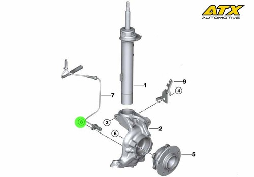 Front abs sensor securing - abs,