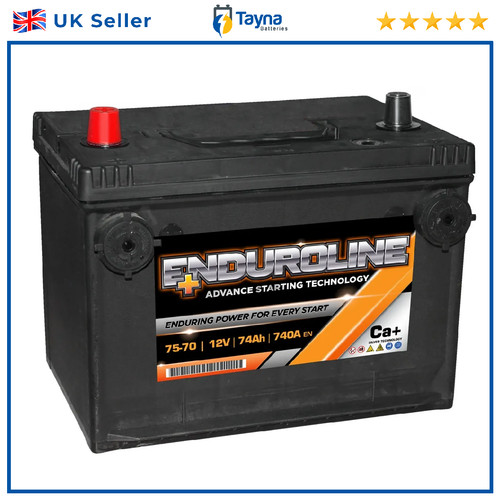 Enduroline side terminal - enduroline,
