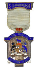 The Royal Masonic Institution