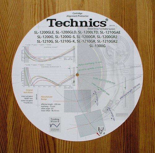 Cartridge alignment protractor - alignment,