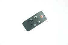 Remote Control For Blyss EL1716B EL1716W Wall hung Electric Fireplace Heater