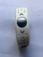 Evolution Power Balance  Wide