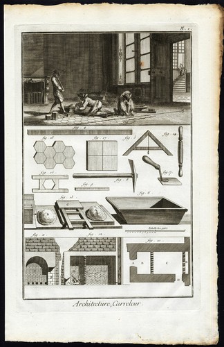 Antique prints slater floor - 2, prints-slater-floor