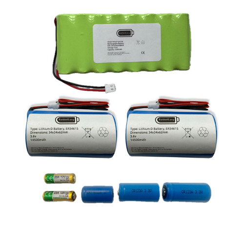 Visonic powermax complete - visonic,