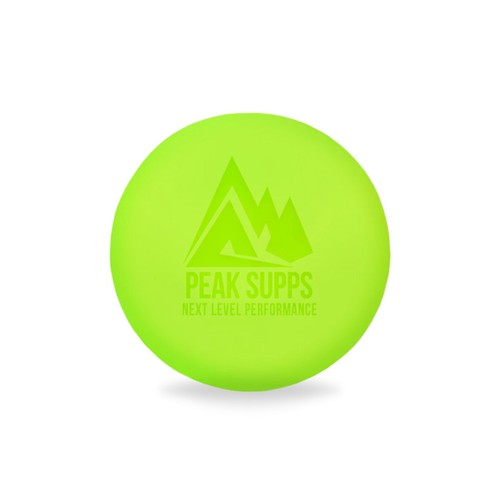 Peak supps trigger - peak, point