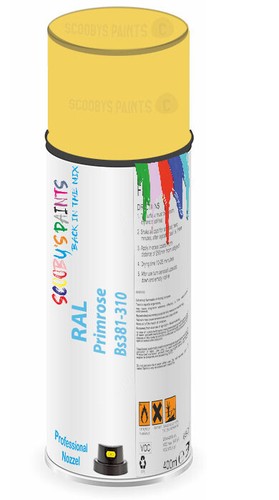 Spray aerosol waterproof - spray,