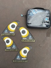 Futures Fin Komunity Project