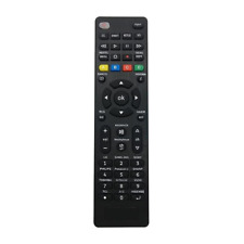 All in One Universal Remote
