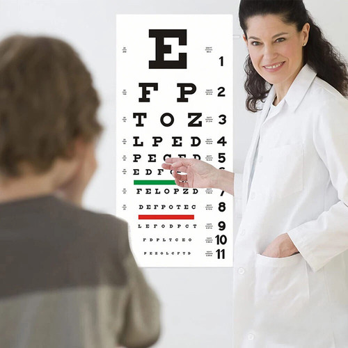 Eye chart visual testing - eye,