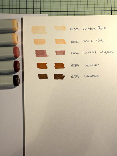 Copic sketch markers skin tone - skin,