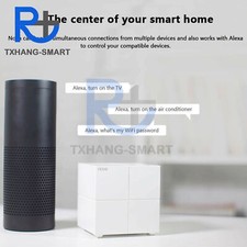 Tenda Nova MW6 Mesh Network