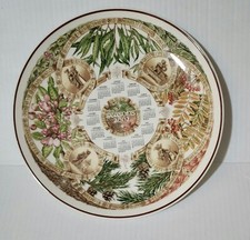 Vintage 2002 Wedgwood Annual