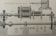 Antique Print 1877 – Gun