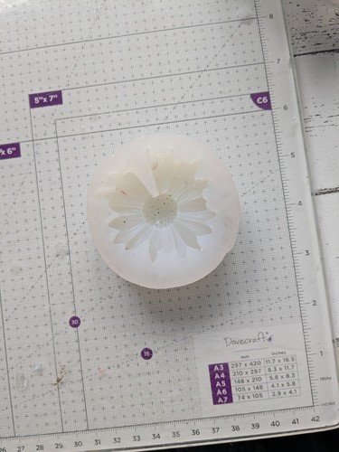 Pcs resin silicone - pcs,