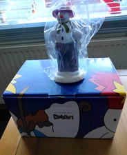 Coalport The Snowman Dressing