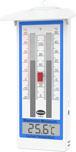Brannan digital greenhouse - brannan,