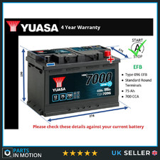 EFB Battery fits SANTANA PS10