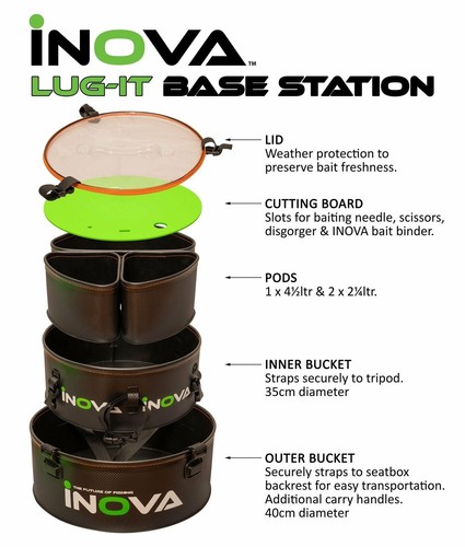 Inova lug base station - station, bait
