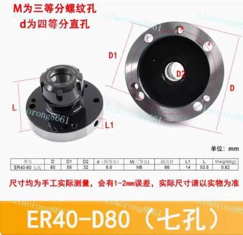 1pc 100 125mm diameter - 80/100/125mm,