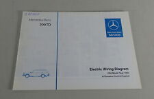 Electric Wiring Diagram