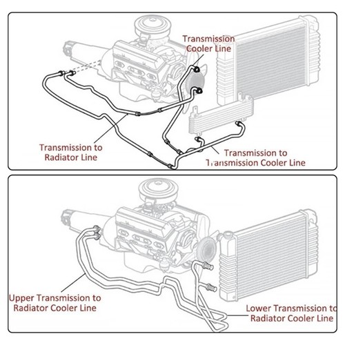 Transmission cooler kit 6an - cooler,