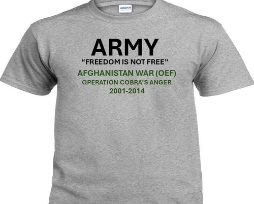 Afghanistan war operation - afghanistan, war*operation