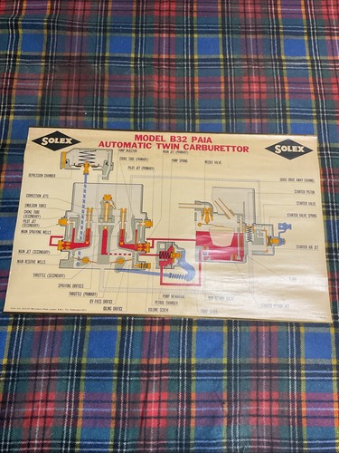 Solex carburettor model b32 - solex,