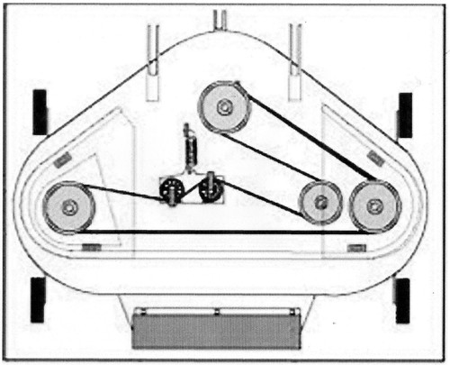 Cutter deck belt - deck, fits