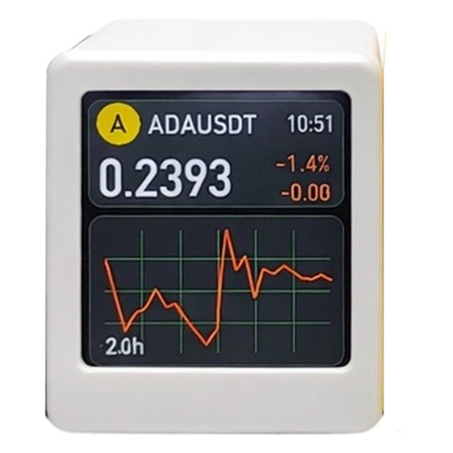 Real time crypto - real-time, price