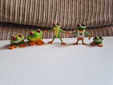 Rainforest Cafe Cha Cha  Frog