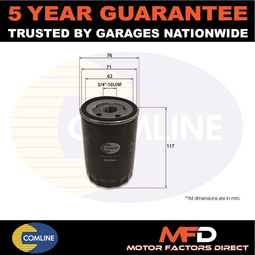 Fits ford focus - fits, fiesta