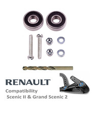 DIY  Renault Scenic II & Grand