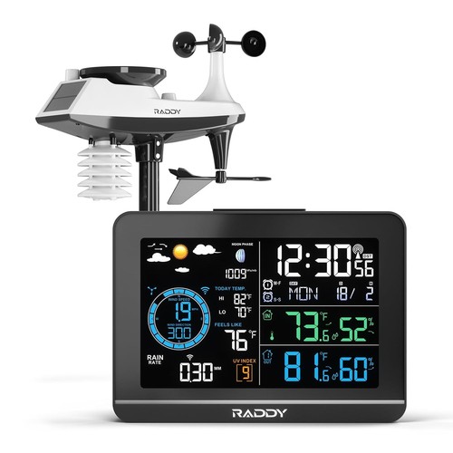 Raddy professional - raddy,