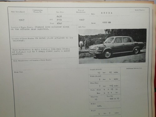 Skoda 1000 1967 - skoda, police