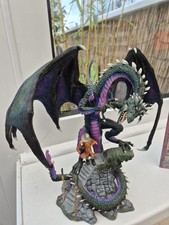 Enchantica Dragon Summoning of