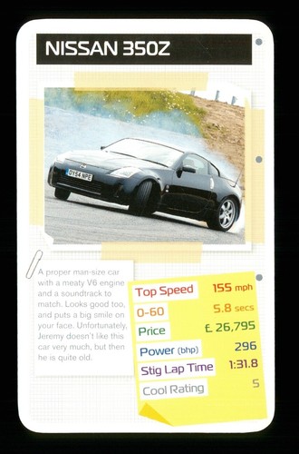 Info card top - x, cool