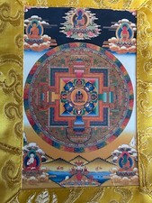 FIVE BUDDHA MANDALA POSTCARD