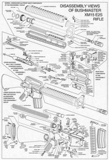 M16 Rifle Technical Diagram