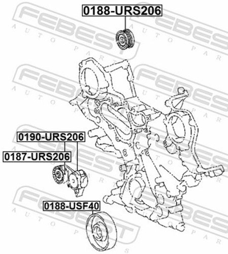 Fits febest 0187 urs206 - febest, 0187-urs206