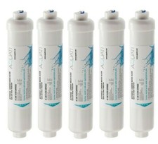 Tap drinking water activated