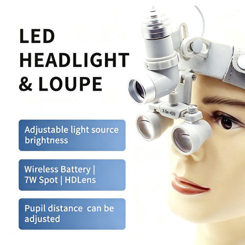 Dental loupes oral magnifying - dental,