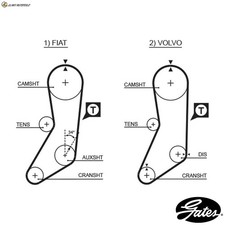 TIMING BELT 5020 FOR FIAT