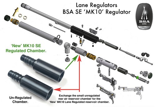 Bsa air rifle - bsa,