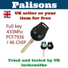  for NISSAN MICRA K13 JUKE F15